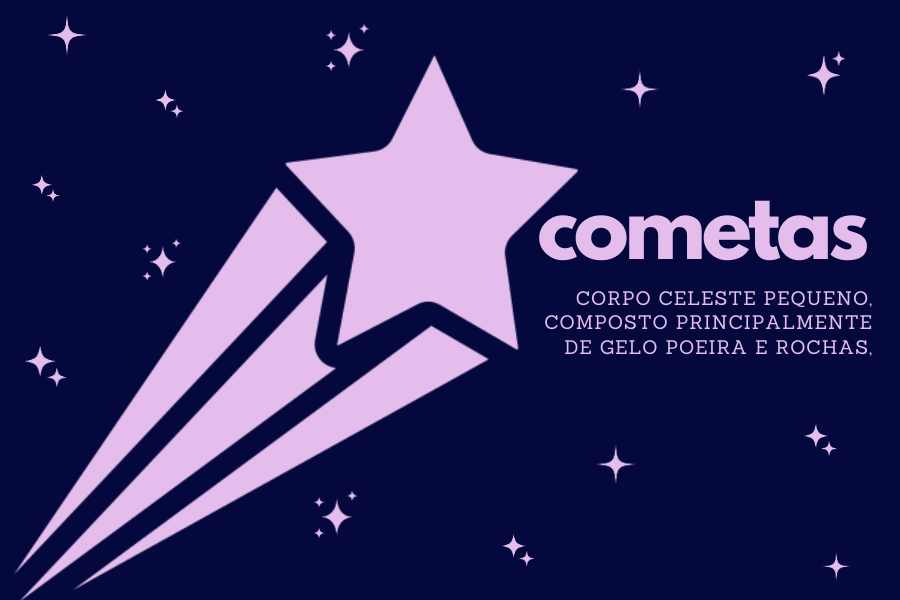 Cometas: O Que São, Como se Formam e Por Que Fascinam a Humanidade Há Milênios