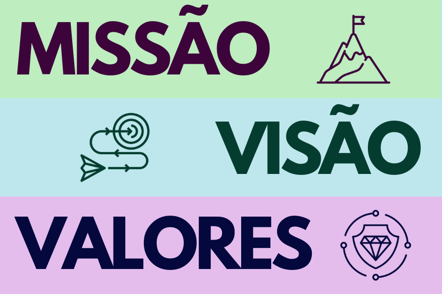 Missão, Visão e Valores: Significado, Diferenças e Como Definir