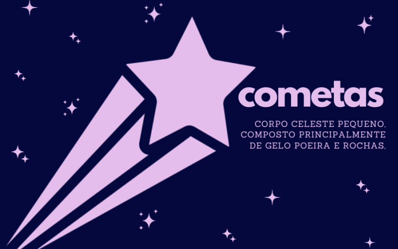 Cometas: O Que São, Como se Formam e Por Que Fascinam a Humanidade Há Milênios