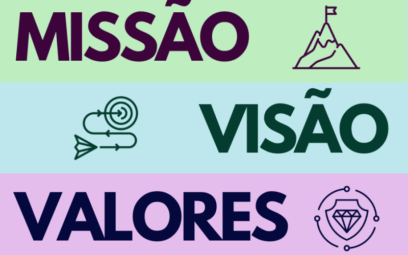 Missão, Visão e Valores: Significado, Diferenças e Como Definir