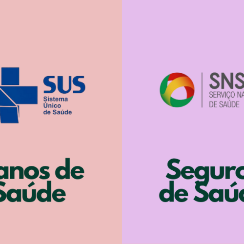 Comparação entre os Serviços de Planos de Saúde no Brasil e o Seguro de Saúde em Portugal: Diferenças e Semelhanças
