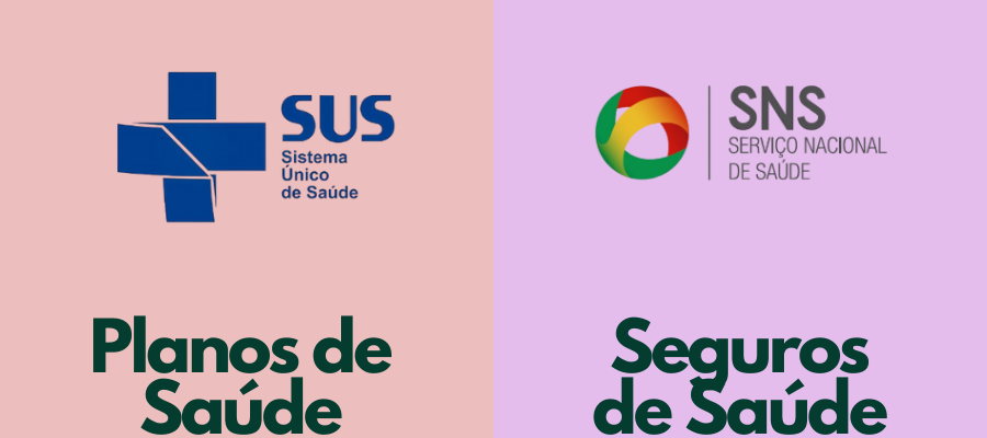 Comparação entre os Serviços de Planos de Saúde no Brasil e o Seguro de Saúde em Portugal: Diferenças e Semelhanças